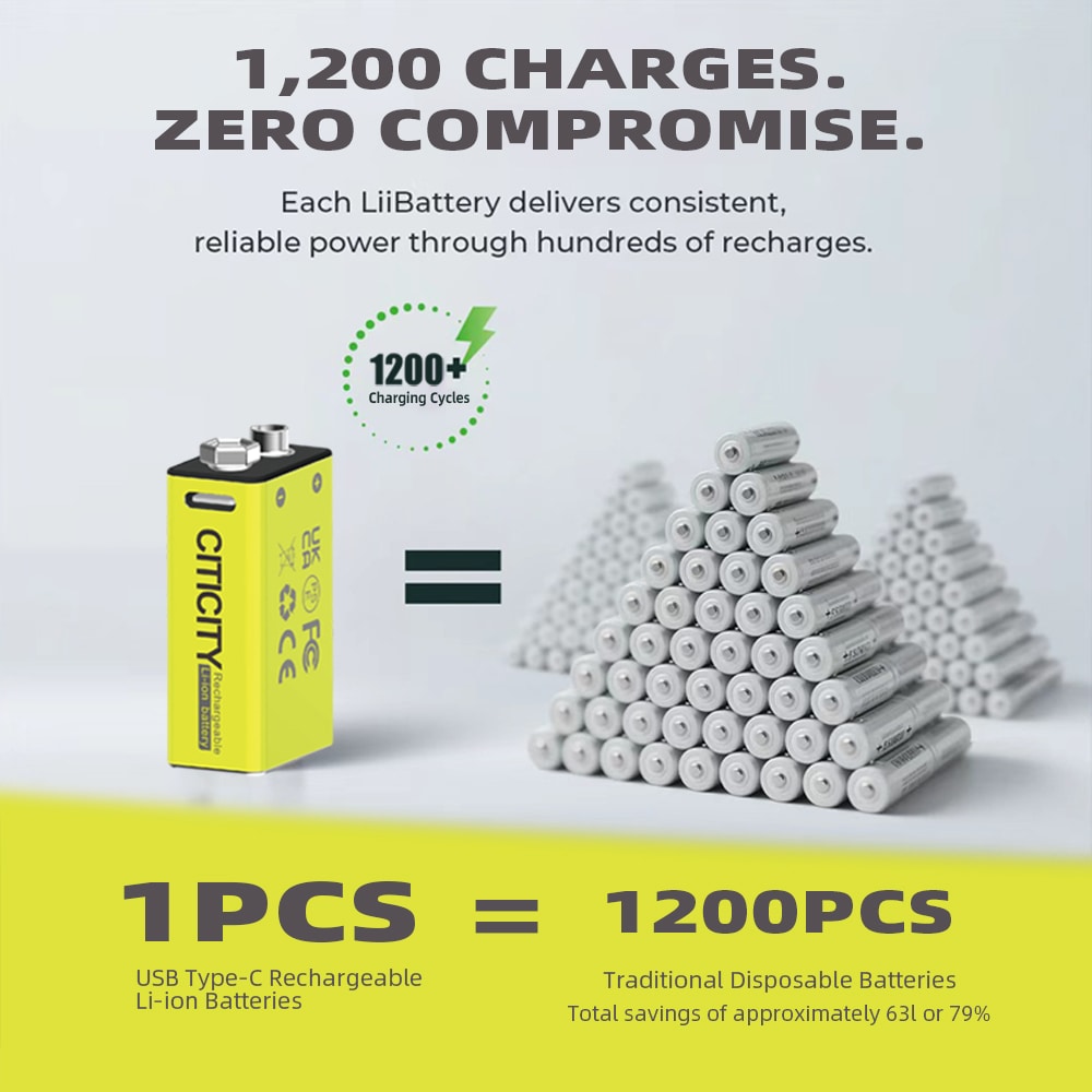USB-C RECHARGEABLE LI-ION BATTERIES