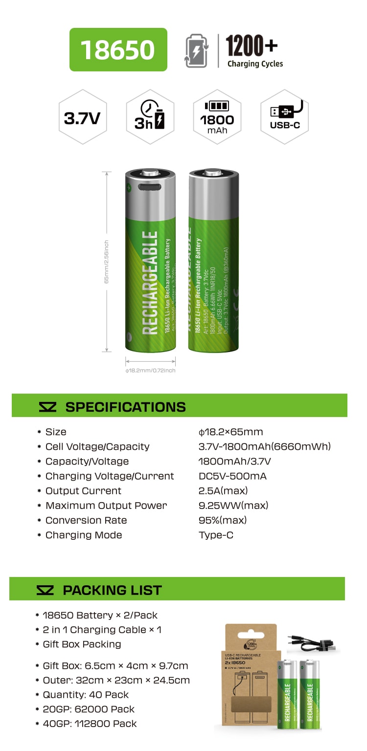 18650 rechargeable Li-ion battery Green Edition detail image 1
