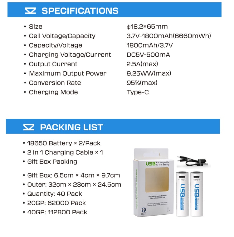 18650 rechargeable Li-ion battery White Edition detail image 3
