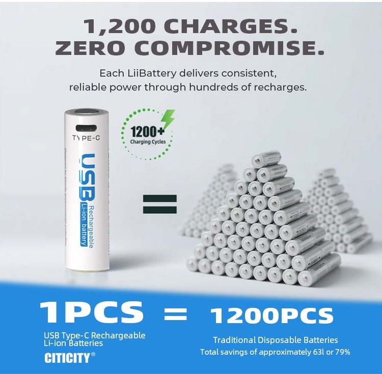 18650 rechargeable Li-ion battery White Edition detail image 8