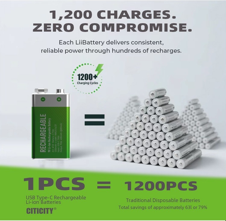 6F22 / 9V rechargeable Li-ion battery Green Edition detail image 5