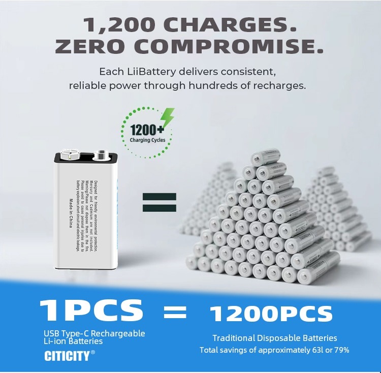 6F22 / 9V rechargeable Li-ion battery White Edition detail image 6