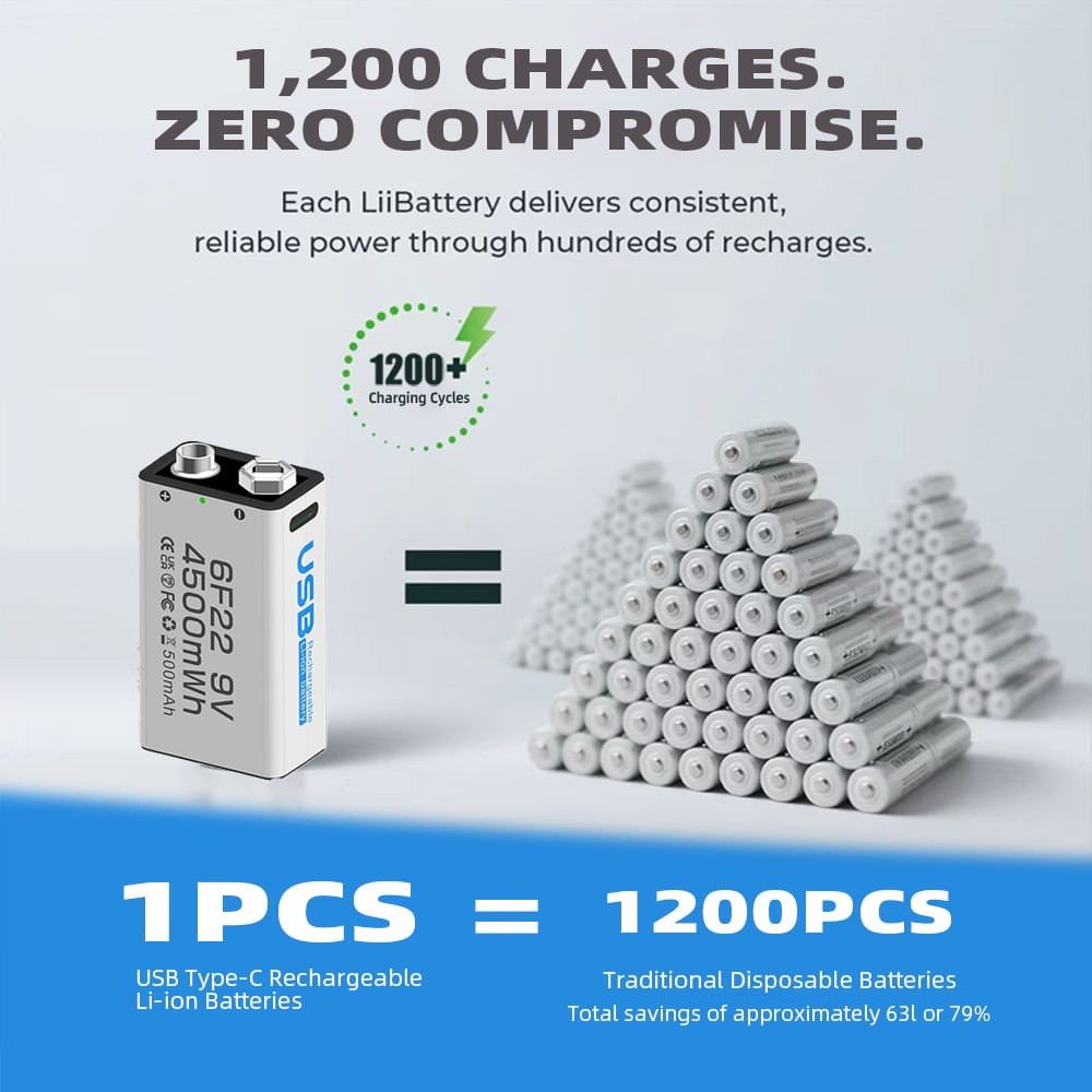 CITICITY 9V 400mAh Type-C Rechargeable Li-ion Battery – White Edition