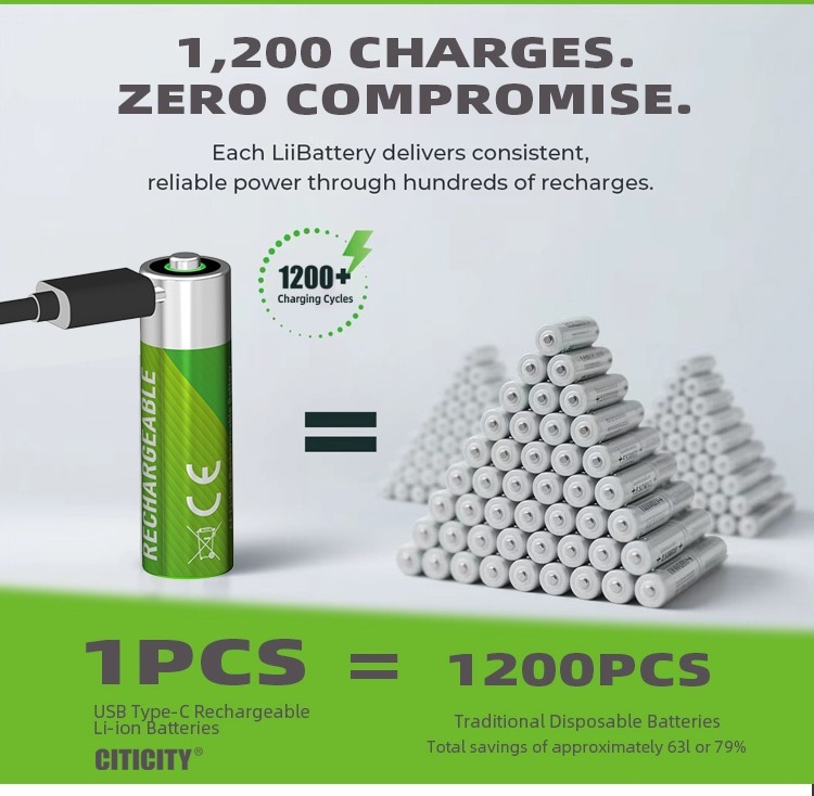 AA rechargeable Li-ion battery Green Edition detail image 6
