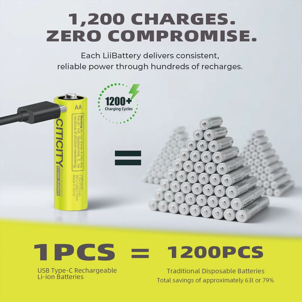 CITICITY AA Pro 2000mAh Type-C Rechargeable Li-ion Battery