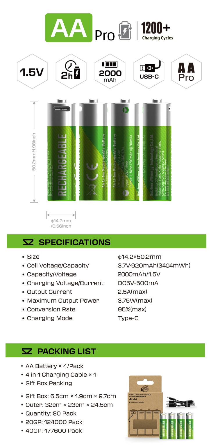 AA Pro rechargeable Li-ion battery Green Edition detail image 2