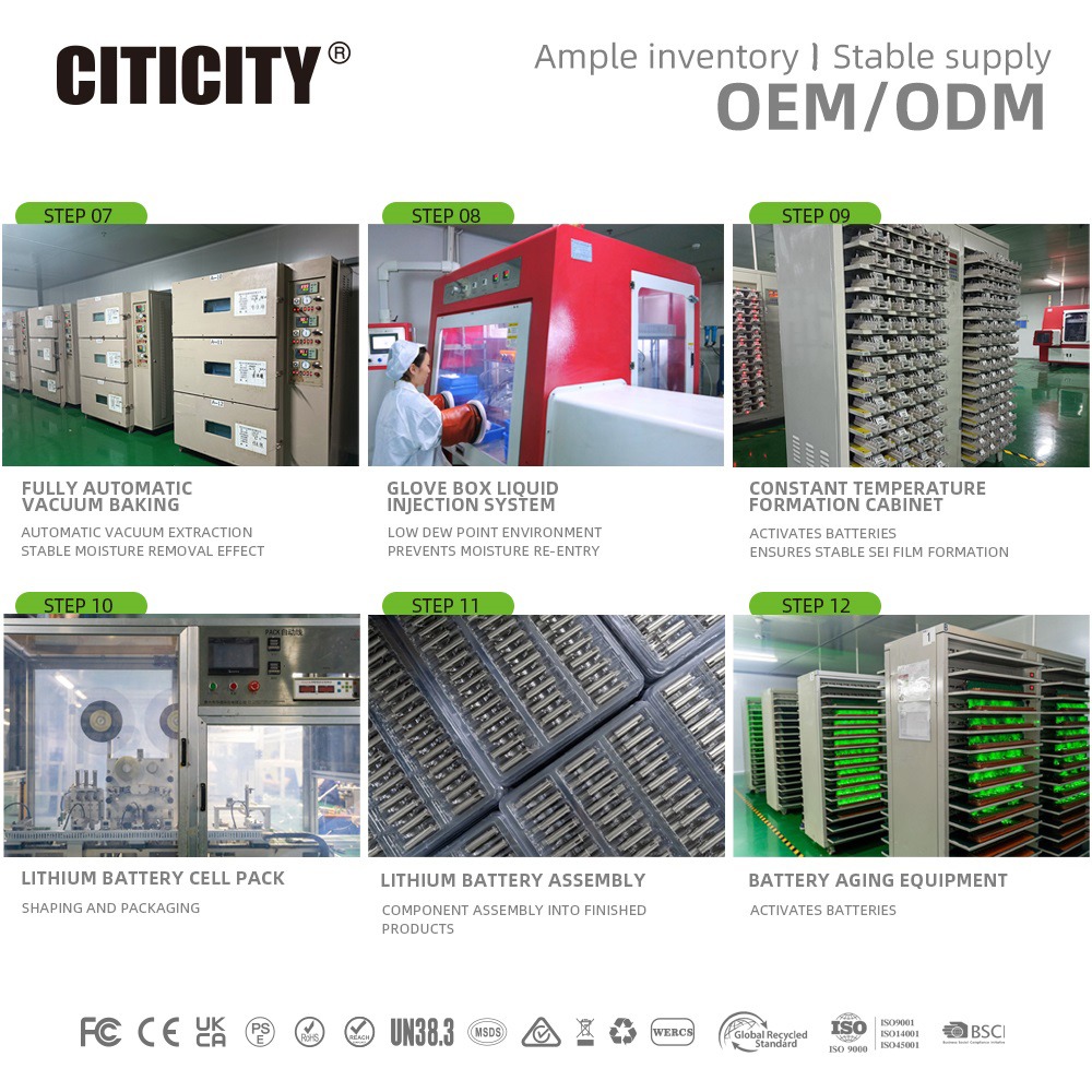CITICITY AAA 500mAh Type-C Rechargeable Li-ion Battery – Green Edition