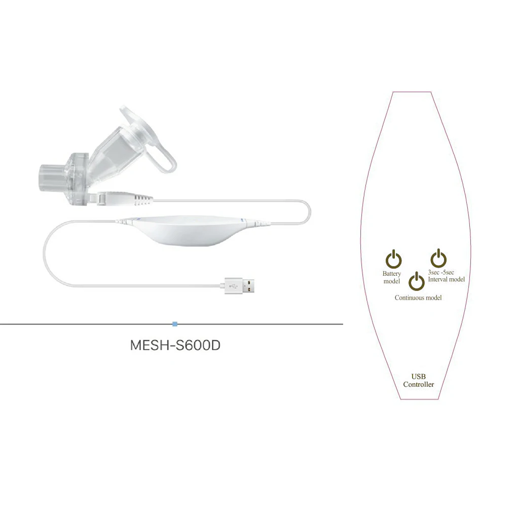 Handheld Mesh Nebulizer detail image 3