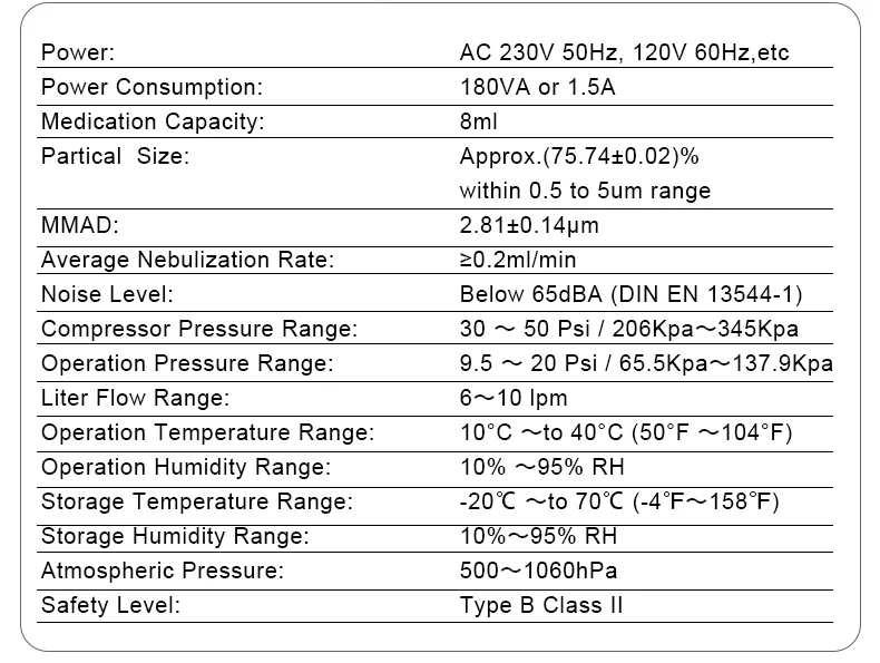 Mini Piston Compressor Nebulizer detail image 7