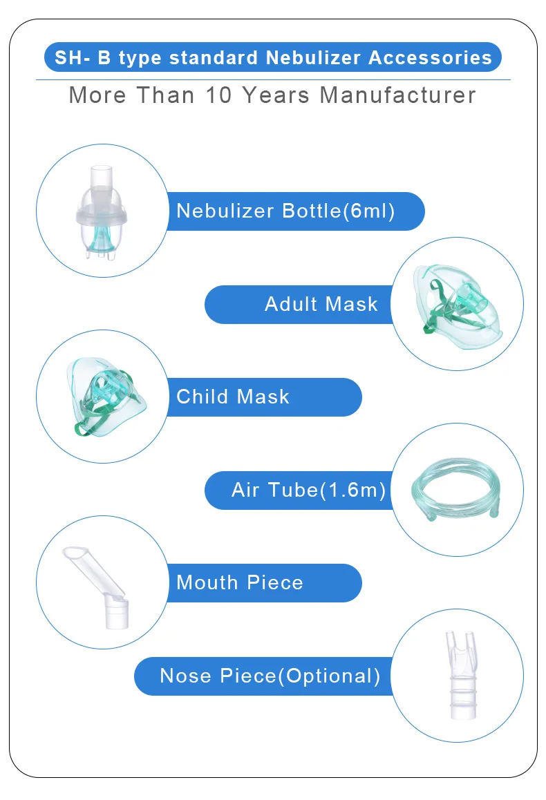 Nebulizer Replacement Accessories detail image 1