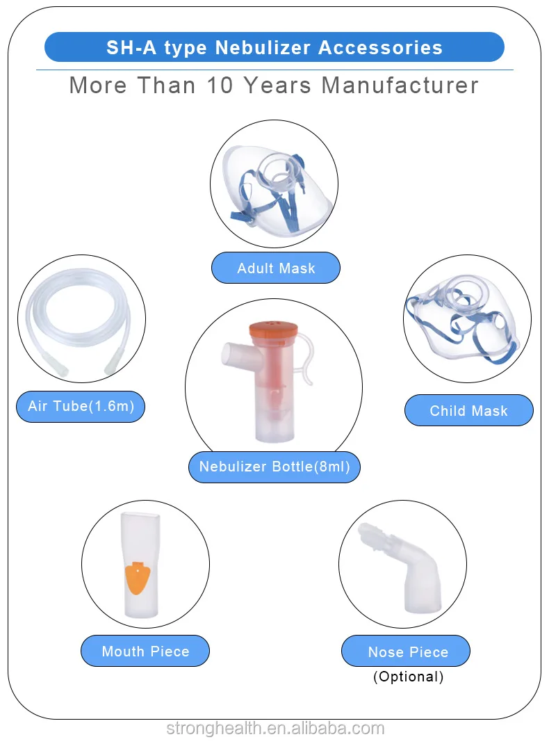 Nebulizer Replacement Accessories detail image 10