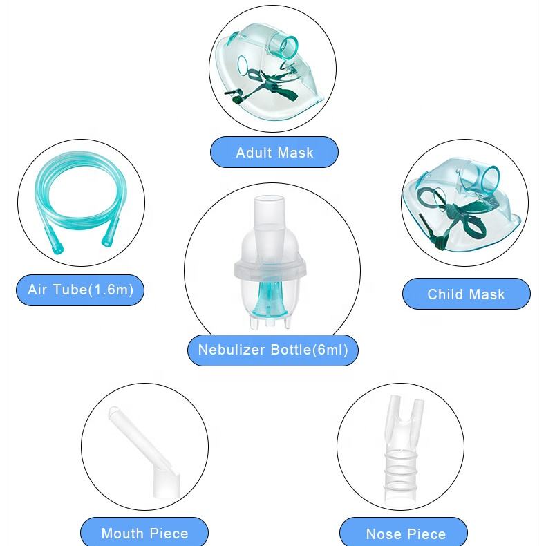 Nebulizer Replacement Accessories