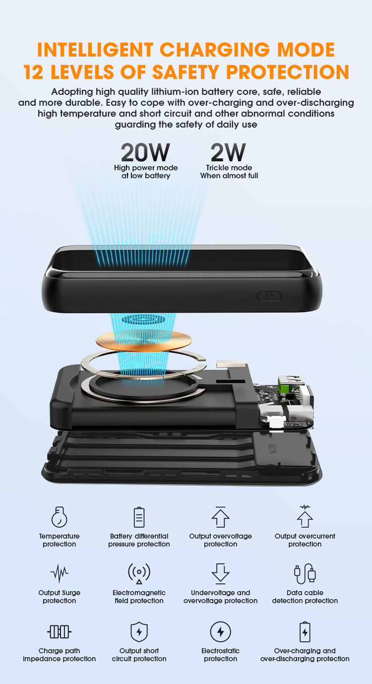 Product description image 7