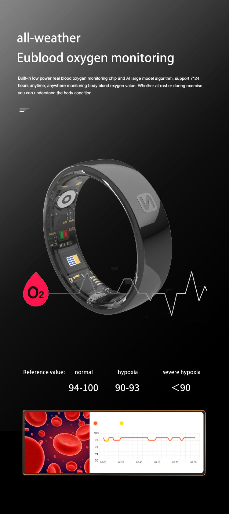 T18 Ultra-Narrow Health Smart Ring detail image 14