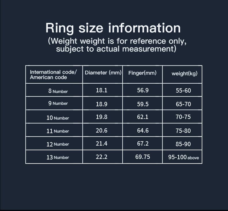 T20 Ultra-Thin Health Smart Ring detail image 2