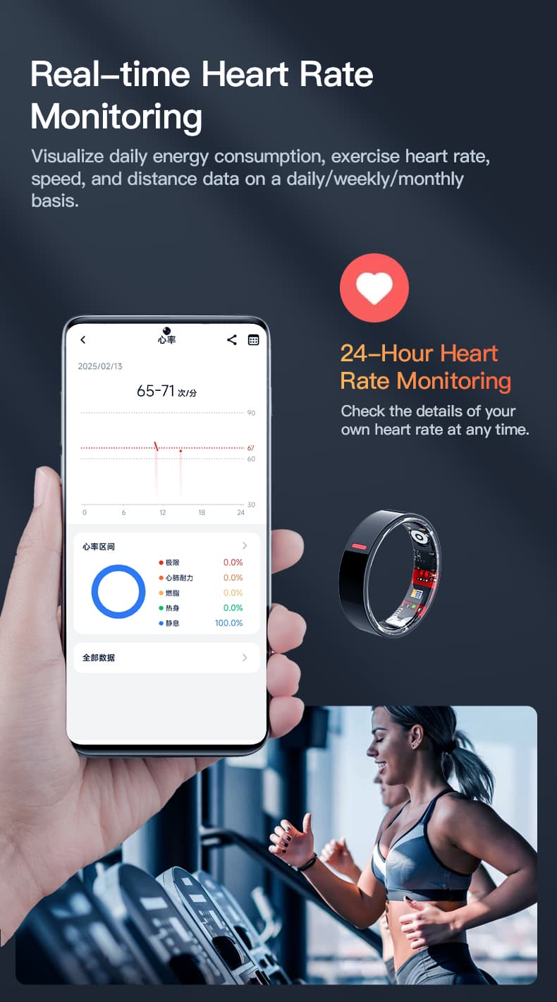 T20 Ultra-Thin Health Smart Ring detail image 7