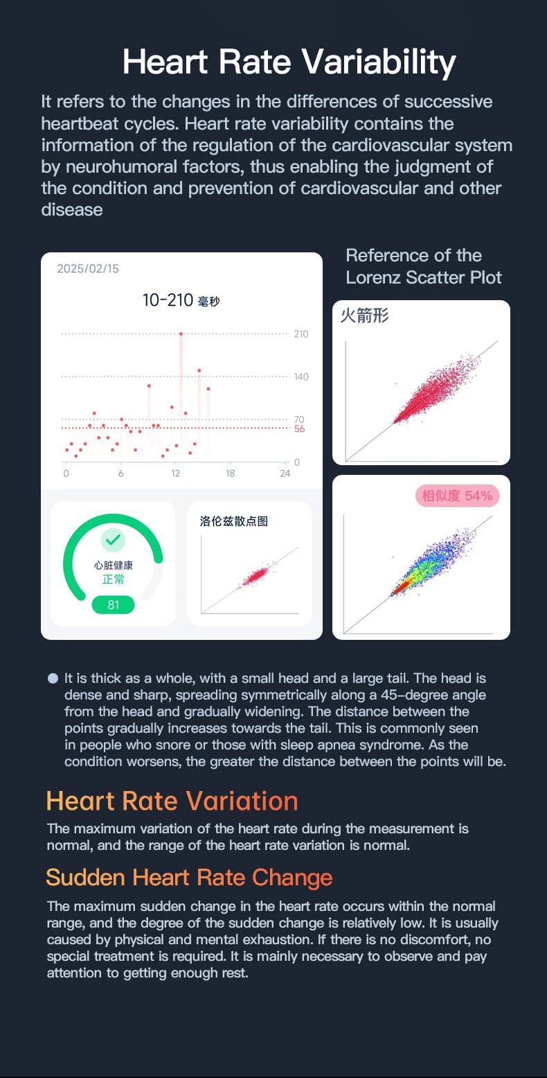 T20 Ultra-Thin Health Smart Ring detail image 8